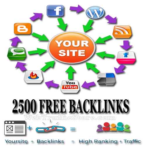 free 2500 backlinks